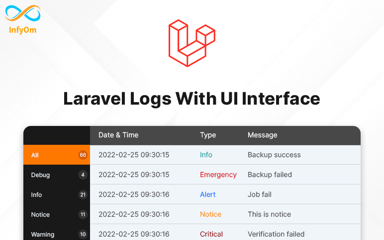 How to check Laravel logs with UI Interface ?